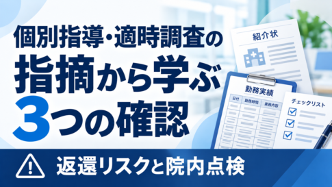 個別指導・適時調査の指摘から学ぶ3つの確認。返還リスクと院内点検を扱うアイキャッチ